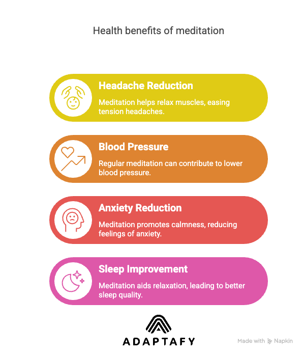 Surprising Healthy Ways to Reduce Stress That You Haven't Tried 5 Diagram: This technique reduces muscle tension headaches, lowers blood pressure, decreases anxiety, and improves sleep quality. Healthy ways to reduce stress article