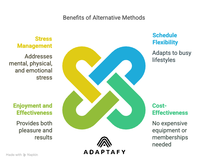 Surprising Healthy Ways to Reduce Stress That You Haven't Tried 1 Adult coloring books and improv comedy can bust stress without disrupting your schedule, needing costly gear, and tackle stress on mental, physical, and emotional levels. Healthy Ways to Reduce Stress article.
