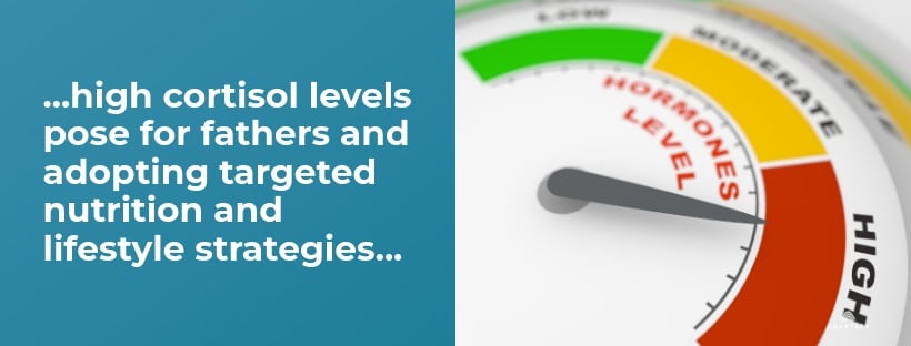 Diet for High Cortisol: How Dads Can Combat Weight Gain 9 By understanding the unique challenges high cortisol levels pose for fathers and adopting targeted nutrition and lifestyle strategies, you can regain control over your stress hormones and overall well-being. Diet for High Cortisol article for Fathers by Adaptafy.